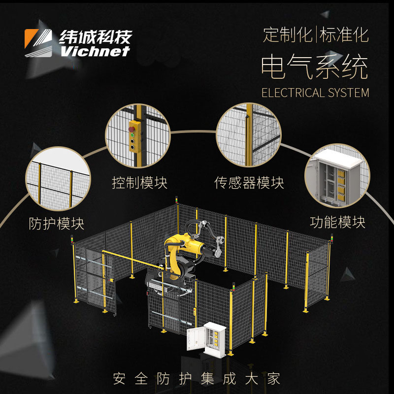 \Ƽȫ늚ϵyPLCܸxŹIԄӻ