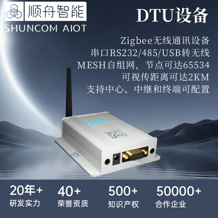 СIͨӍORS232ZigbeeͨӍҕx2KM