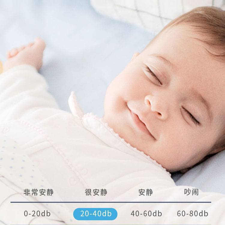 RUUDMANȫ՚{ϵyȩ^Vpm2.5