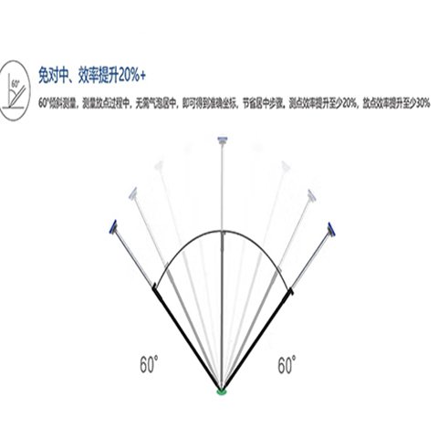 Ay--ȫȫlν-l40 