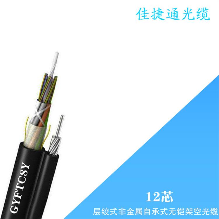 12оGYFTC8Yܿչ|ģwzbͨŹ|SҌI