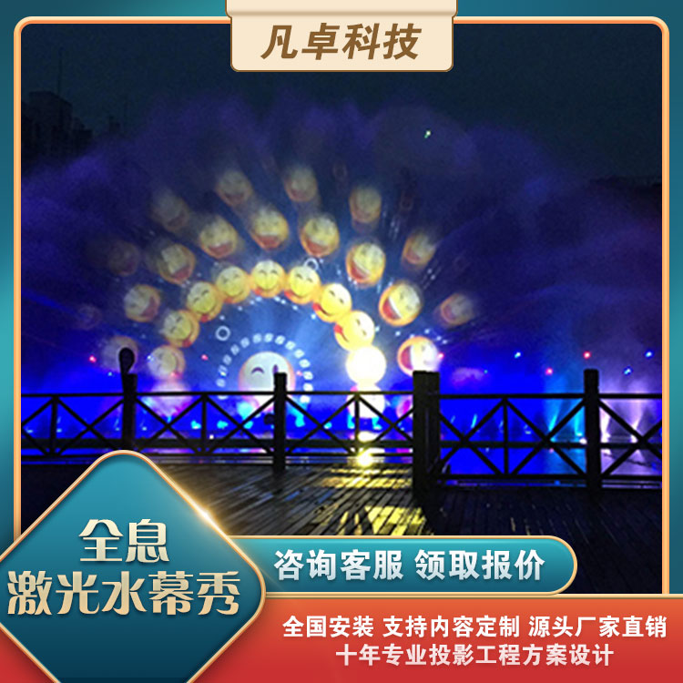 3DȫϢˮĻ^ͶӰӰÔˮĻӰ㹤