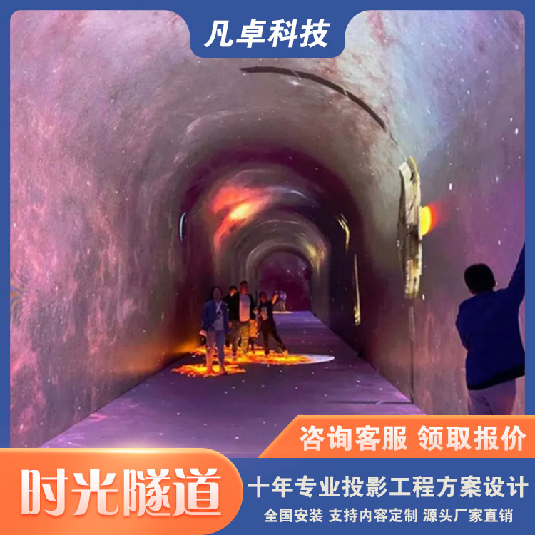 WtLEDȫϢӕrʽȫϢͶӰ