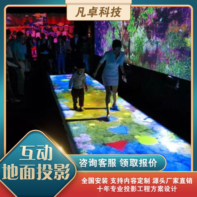 ȫϢͶӰӵ滥bò͏ddKTVչd^̈ͶӰ