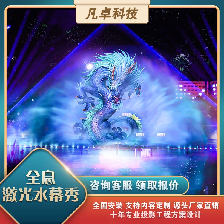 ȫϢͶӰˮĻͼͶӰˮĻӰֶ֧ȫb