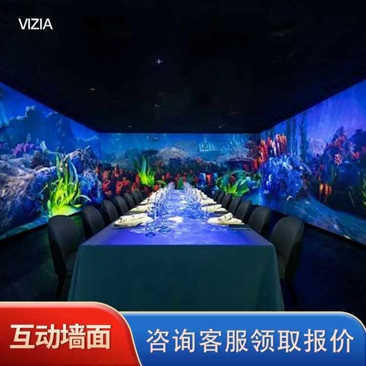 3DȫϢͶӰӉ҃ȑ⻥3DȫϢ͏dKTVư