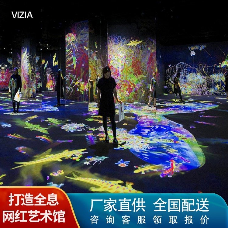 ȫϢʽӰˇg^Wtօ^ٲȫϢͶӰ