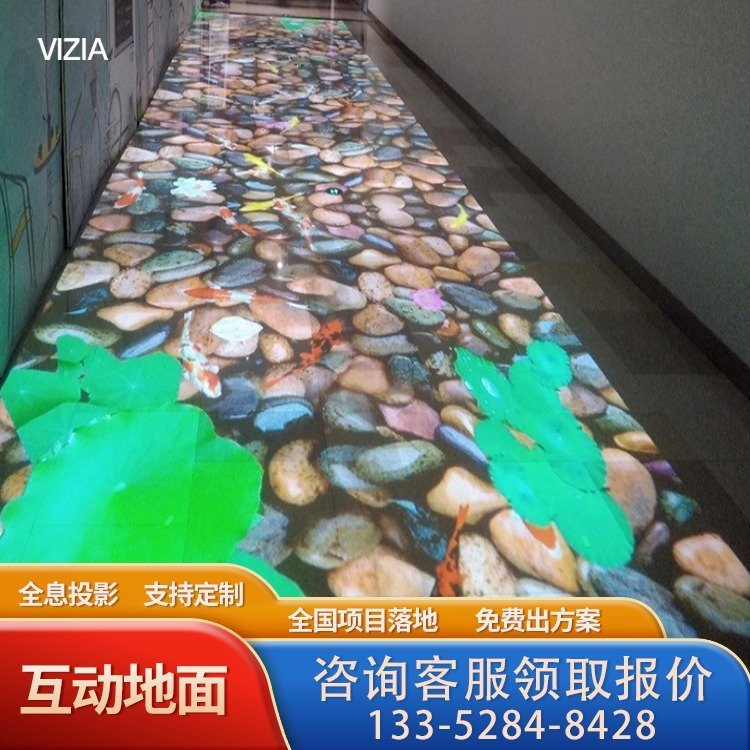 ȫϢȫϢͶӰܛͶӰ@Vþ^