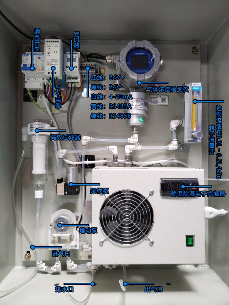 ̶ȾԴ}wA̎OyϵySK7500-HCL-LȻx