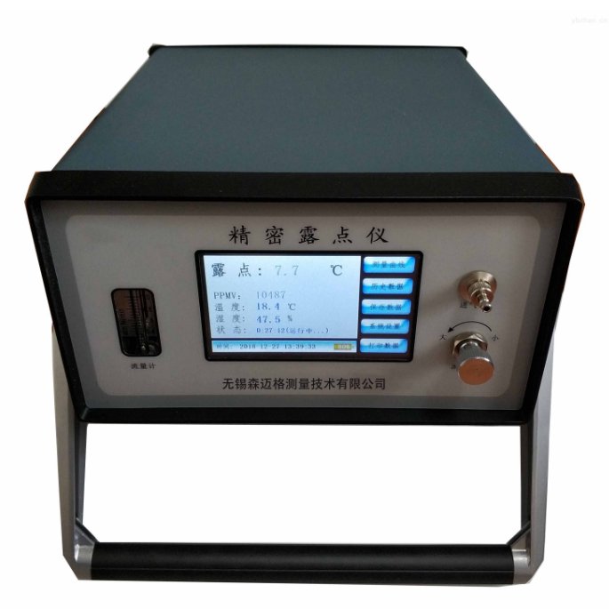 SMG-514ܱyʽ¶cxəCˮָˮփx